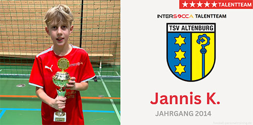 intersocca-talentteam